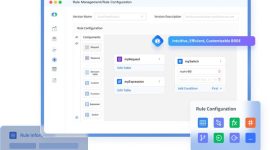 GeeTest Business Rules Engine