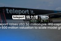 Teleport raises USD 50 million pre-IPO capital at USD 500 million valuation to scale model globally