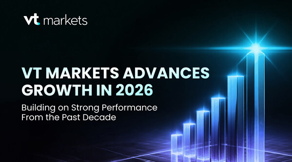VT Markets Advances Growth in 2026, Building on Strong Performance From the Past Decade